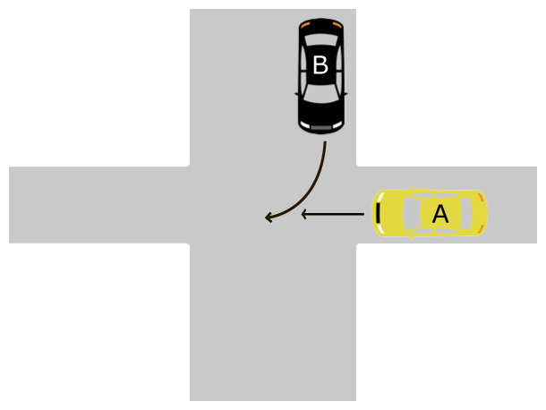 広い道路からの右折車と狭い道路からの直進車（左方）との事故