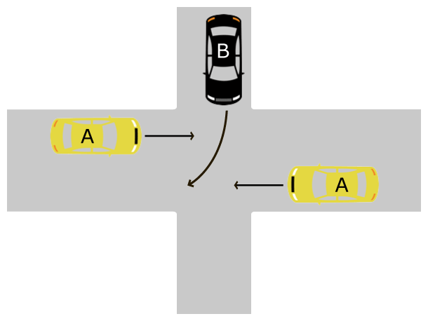 直進車と右折車の事故（右折車が狭い道路から広い道路へ）