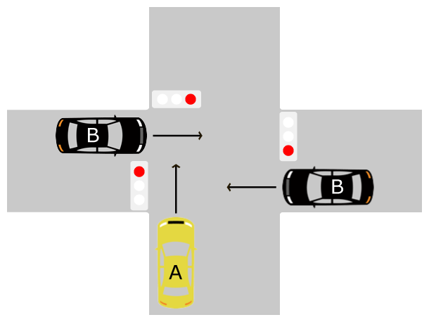 赤信号車同士の事故