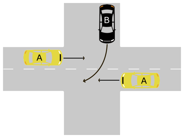 右折車と直進車【直進車が優先道路】